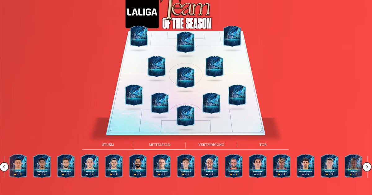 VOTA EA FC 25 LA League VOTS: Votat e votave, këta 40 kandidatë janë në dispozicion