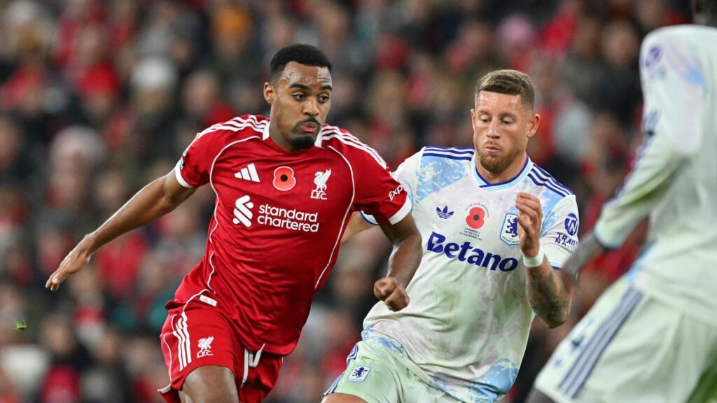 Aston Villa vs Liverpool: 12 statistika para ndeshjes që duhet të dini