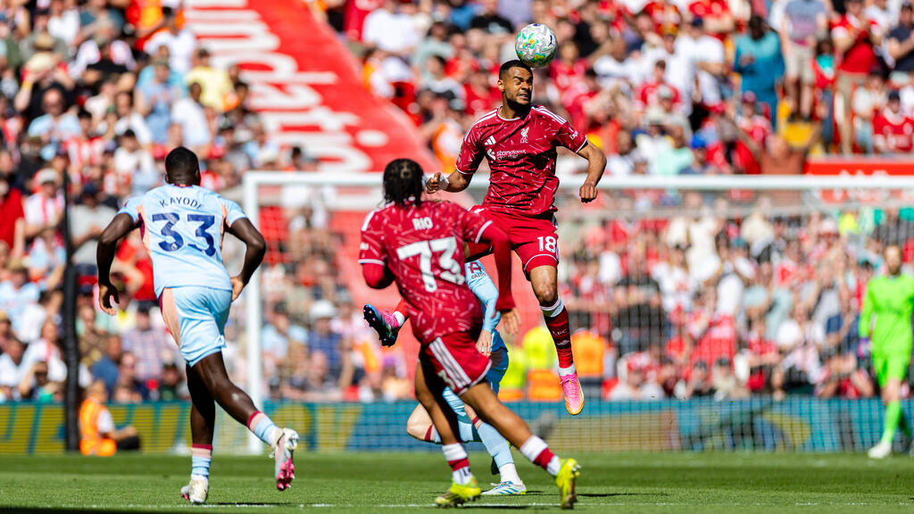 Premier League: Liverpool FC në Champions League