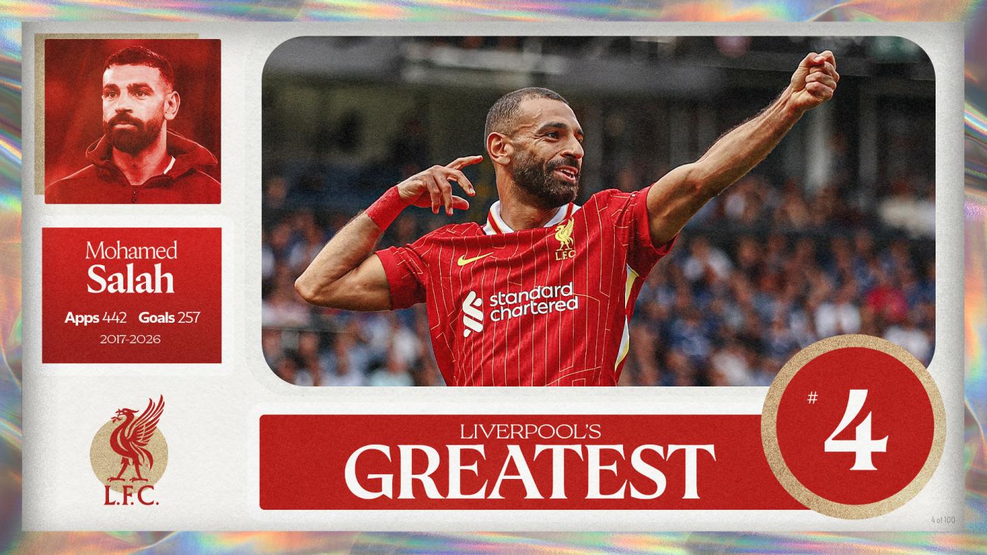 Më i madhi i Liverpool - Numri 4: Mohamed Salah
