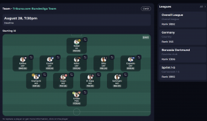 Tribuna.com prezanton Fantasy Football për Bundesligën, La Ligën dhe